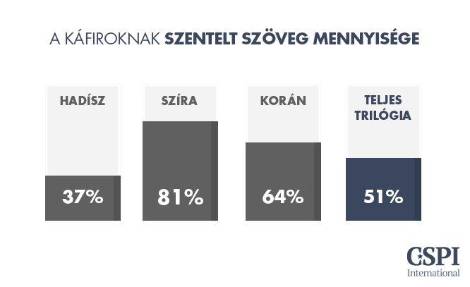 02-hun-A_ka_firoknak_szentelt_szo_veg_mennyise_ge_szo_veg_LOGO